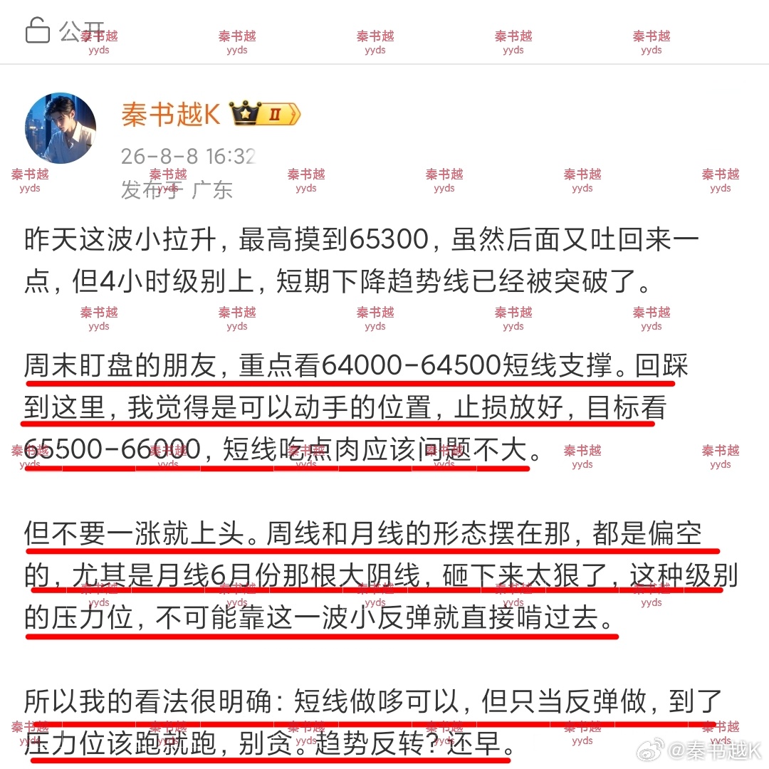 美股那边又双叒叕创新高了，咱们大饼在这横了两天。上周五道指涨0.28%收在540