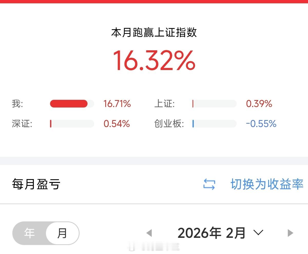 车厘子卖家赌涨价压货把车厘子变成股票，都有人做庄了春节前成绩遥遥领先，今晚8点3