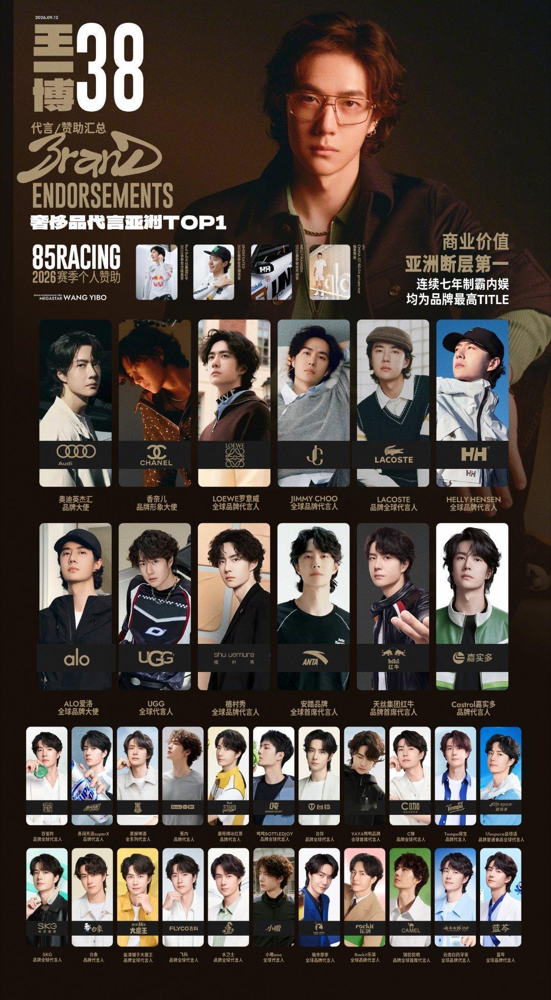 9月1日云南白药牙膏9月8日alo9月12日蓝芩9月14日乐高半个月不到就宣了4
