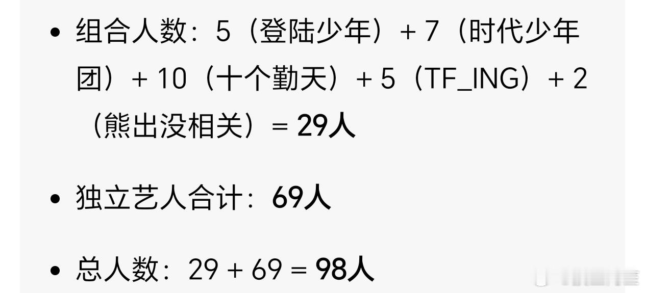 微博之夜全阵容总结完毕了！粗略估算一共98位明星，明天看看座位 
