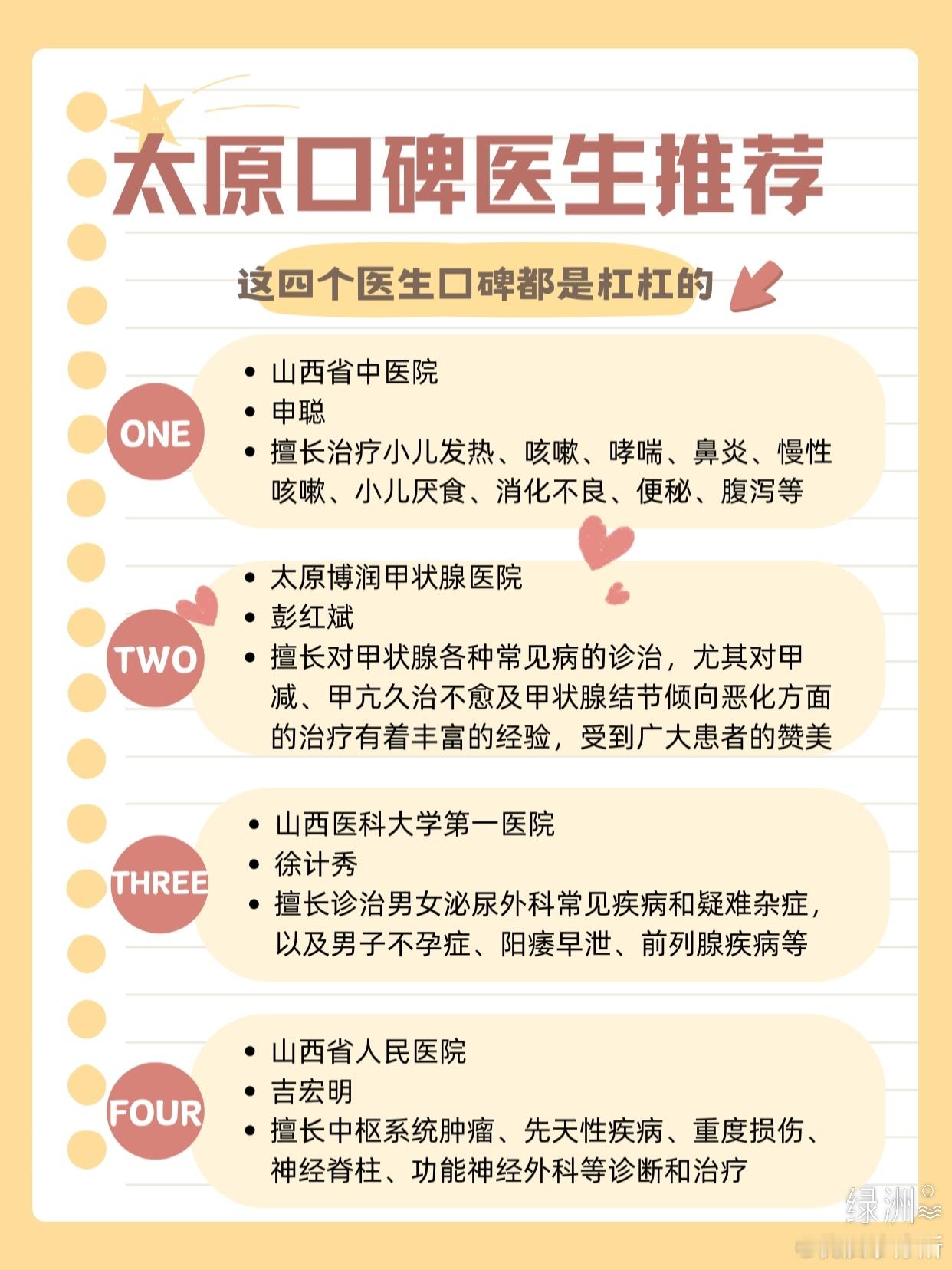 码住！！太原口碑医生出炉✅ 码住！！太原口碑医生出炉✅这些医生在太原口碑都是极好