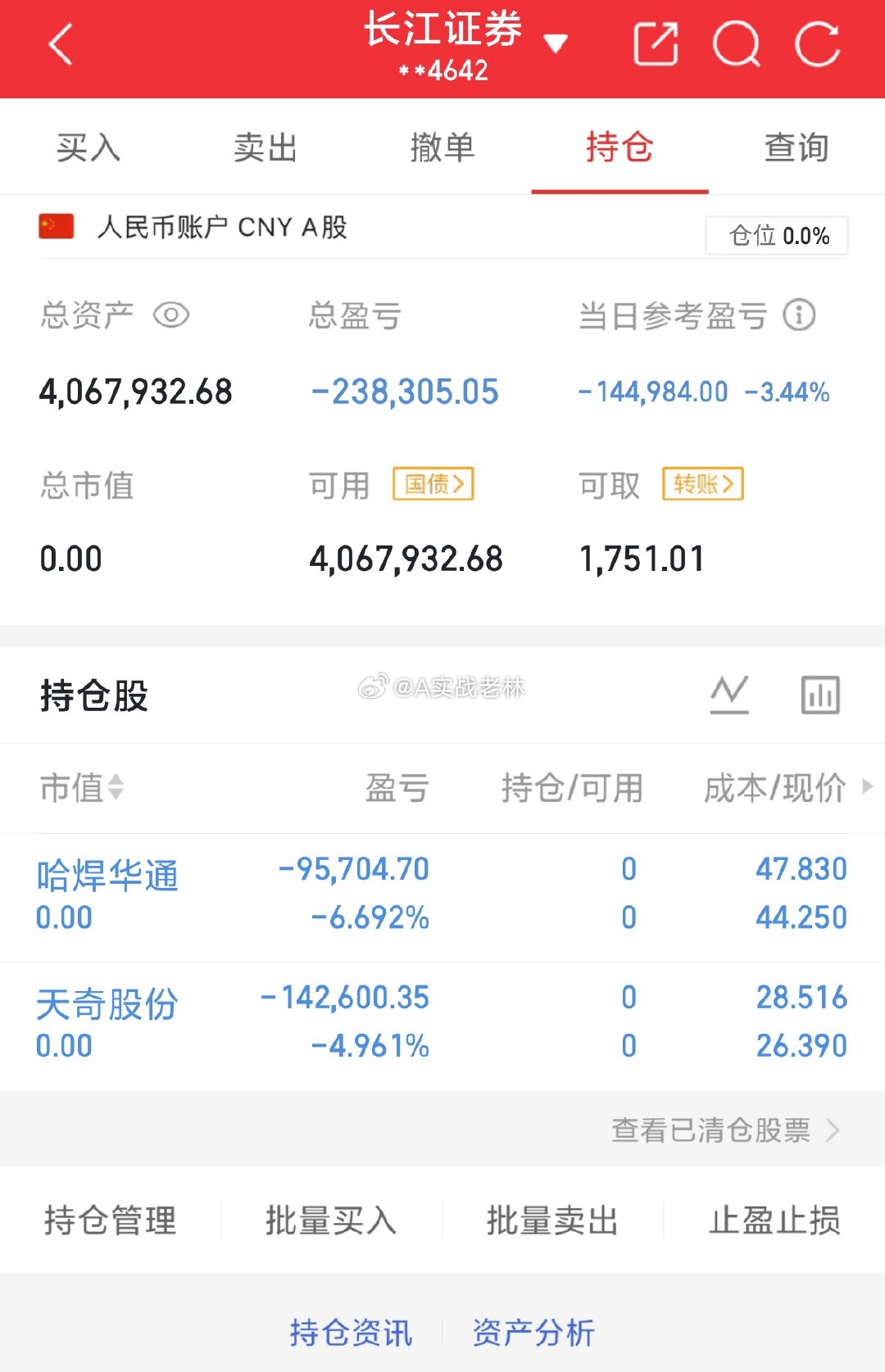 全线收割完毕，本周空仓观望休战。80万本金逆袭至400万，圆满翻五倍。近期随性操