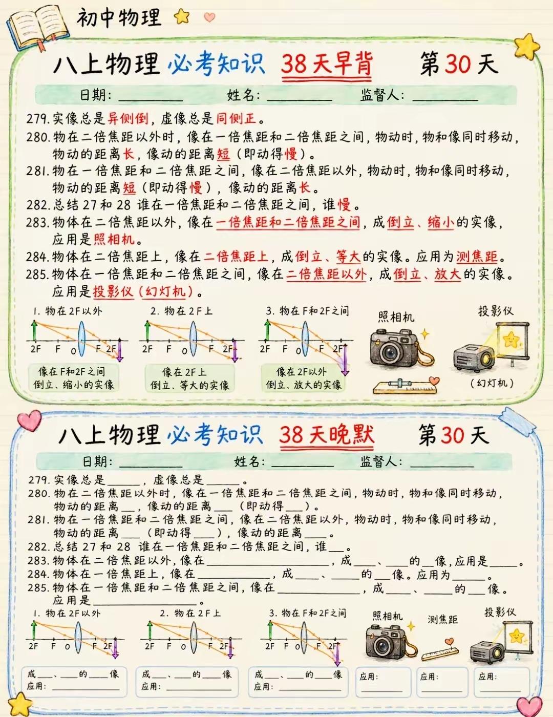 八上物理知识点｜暑假全部背完