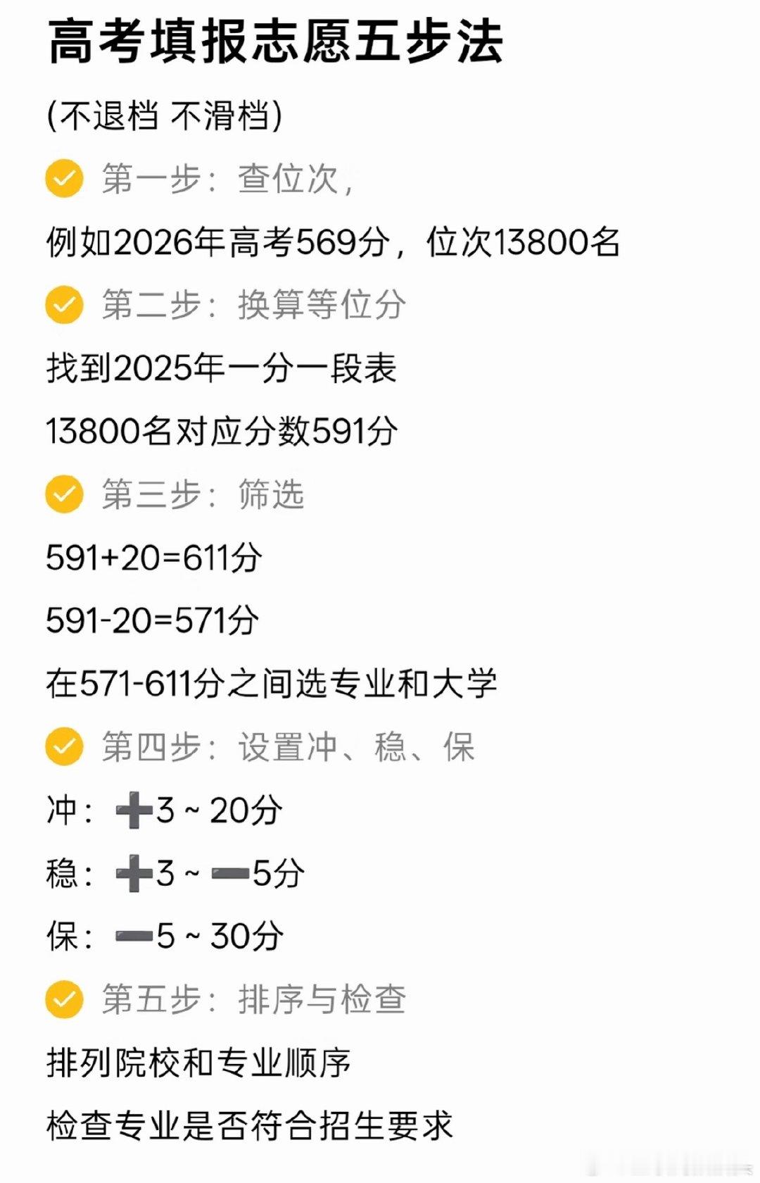 建议不会填志愿的反复观看志愿填报门道超多，不懂很容易滑档，这条干货反复吃透，合理