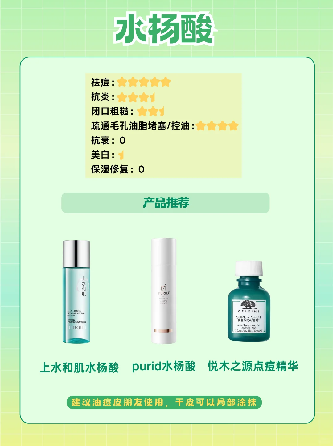 如何选到最适合自己的酸类护肤品—图文版