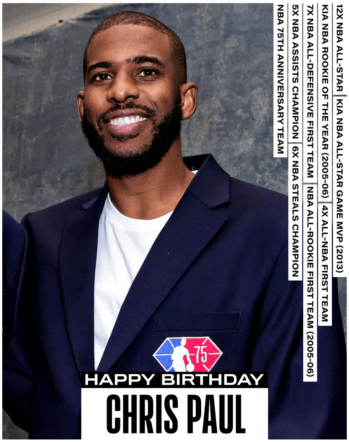 41岁生日快乐！NBA官方晒图为克里斯-保罗庆生