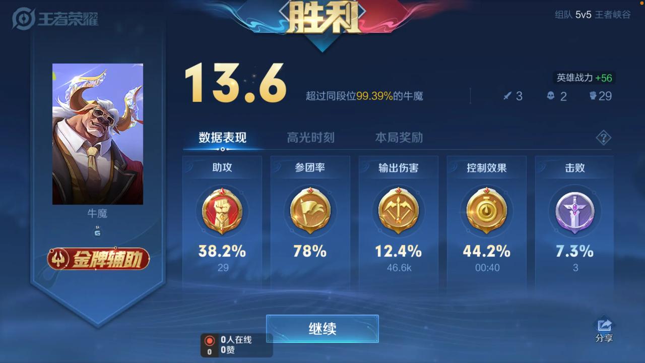  不知道为什么牛魔加庄周两个辅助阵容胜率一直很高，大家可以试试看