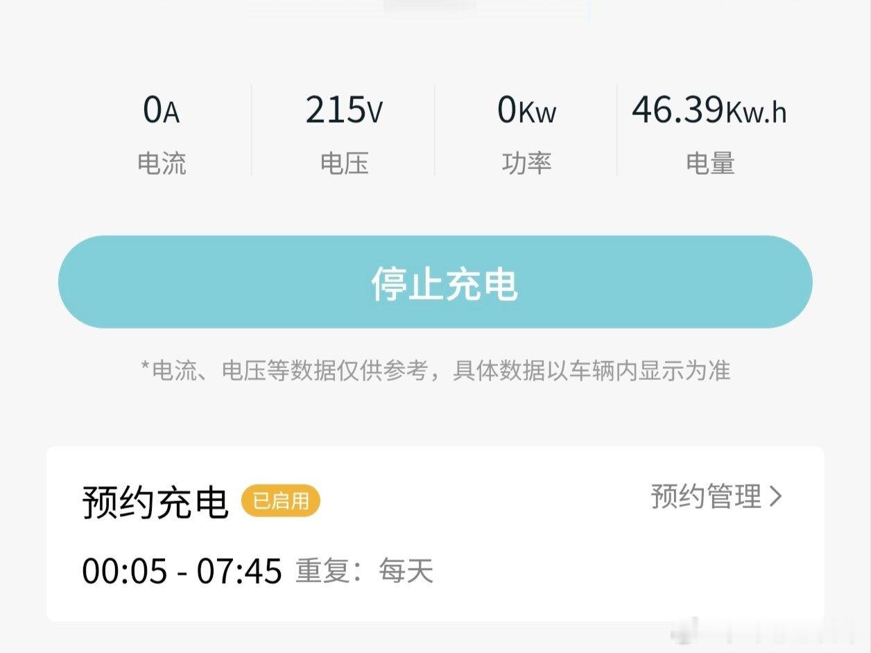 有家用充电桩才有完美的纯电动车用车体验，预约0时充电，一个晚上时间，享受0.23