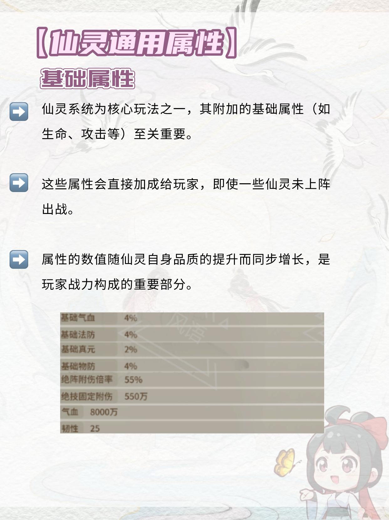 仙灵的属性有什么用？。（作者：风语）