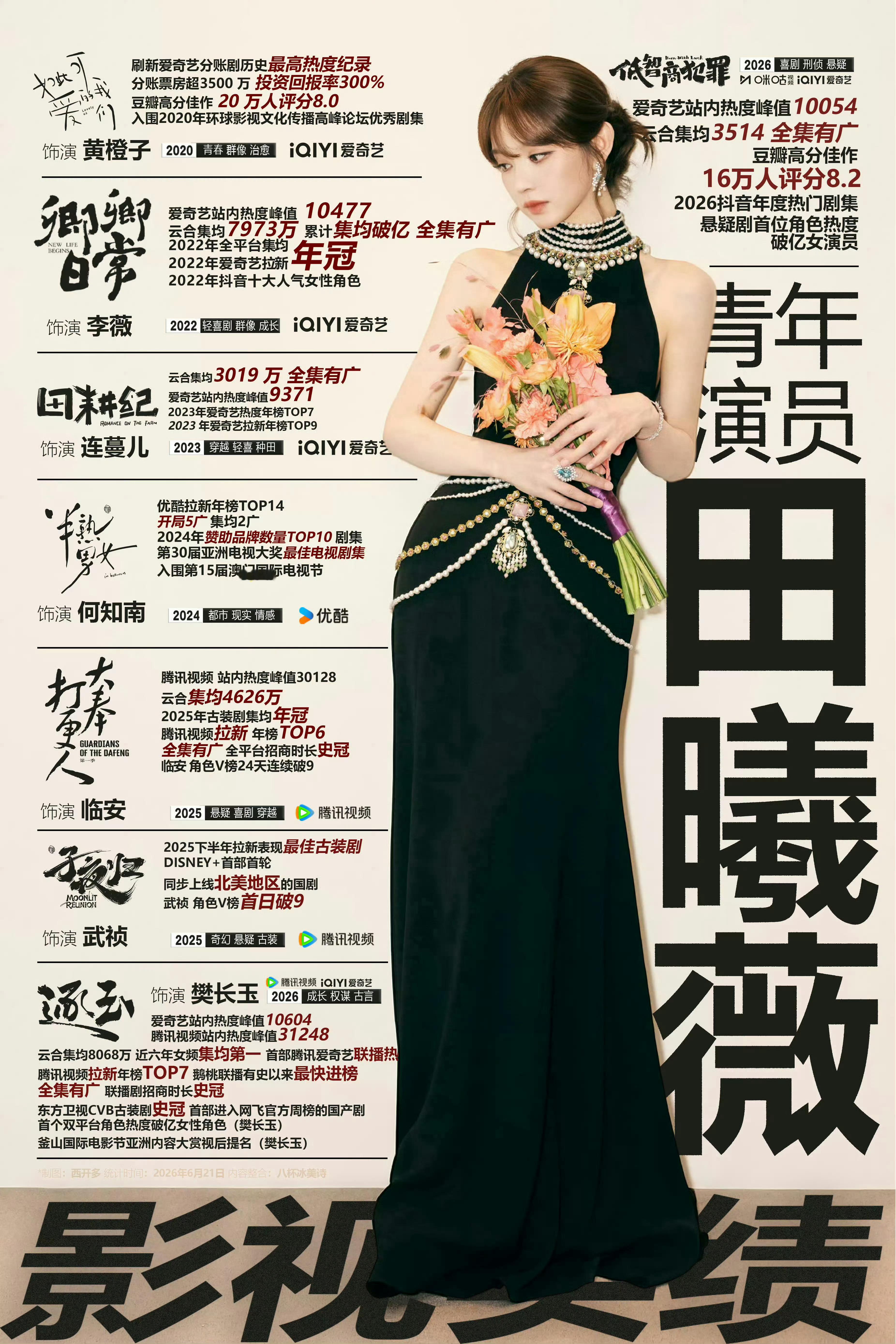 赢家组讯田曦薇单人过会 组讯里林青含量极高~《赢家》故事由林青卷入豪门展开，故事