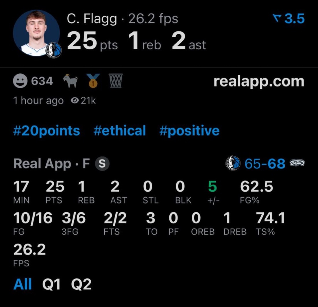 上半场结束，独行侠 65-68 落后 3 分。小旗带着残阵球队，一人拿下 25 