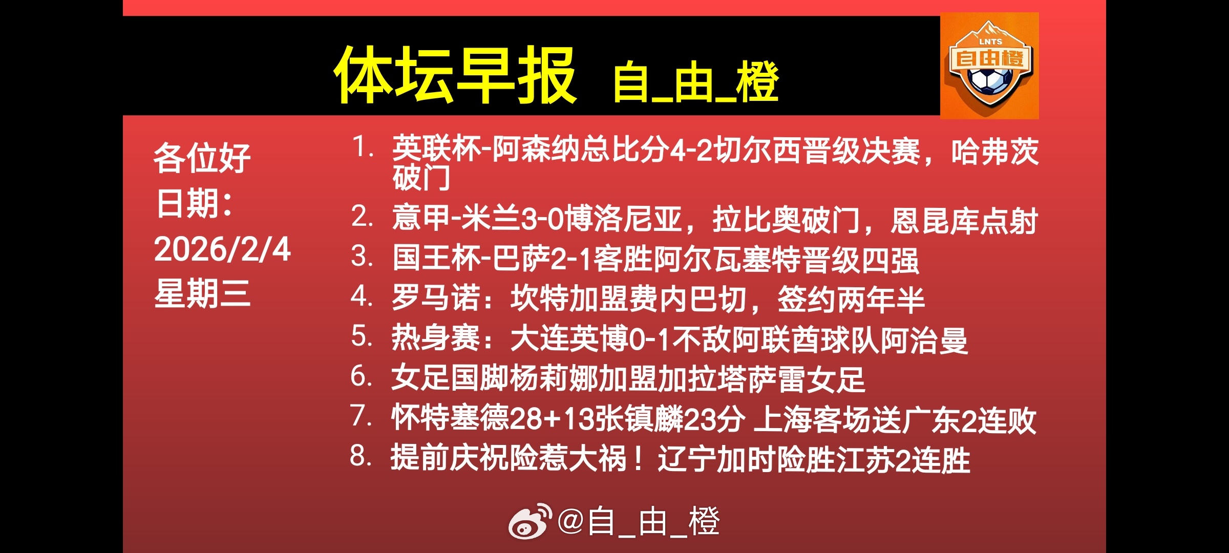 你的努力，都会被时光沉淀下来，等到时机成熟时，都会加倍地回报你。早安！自由橙体坛