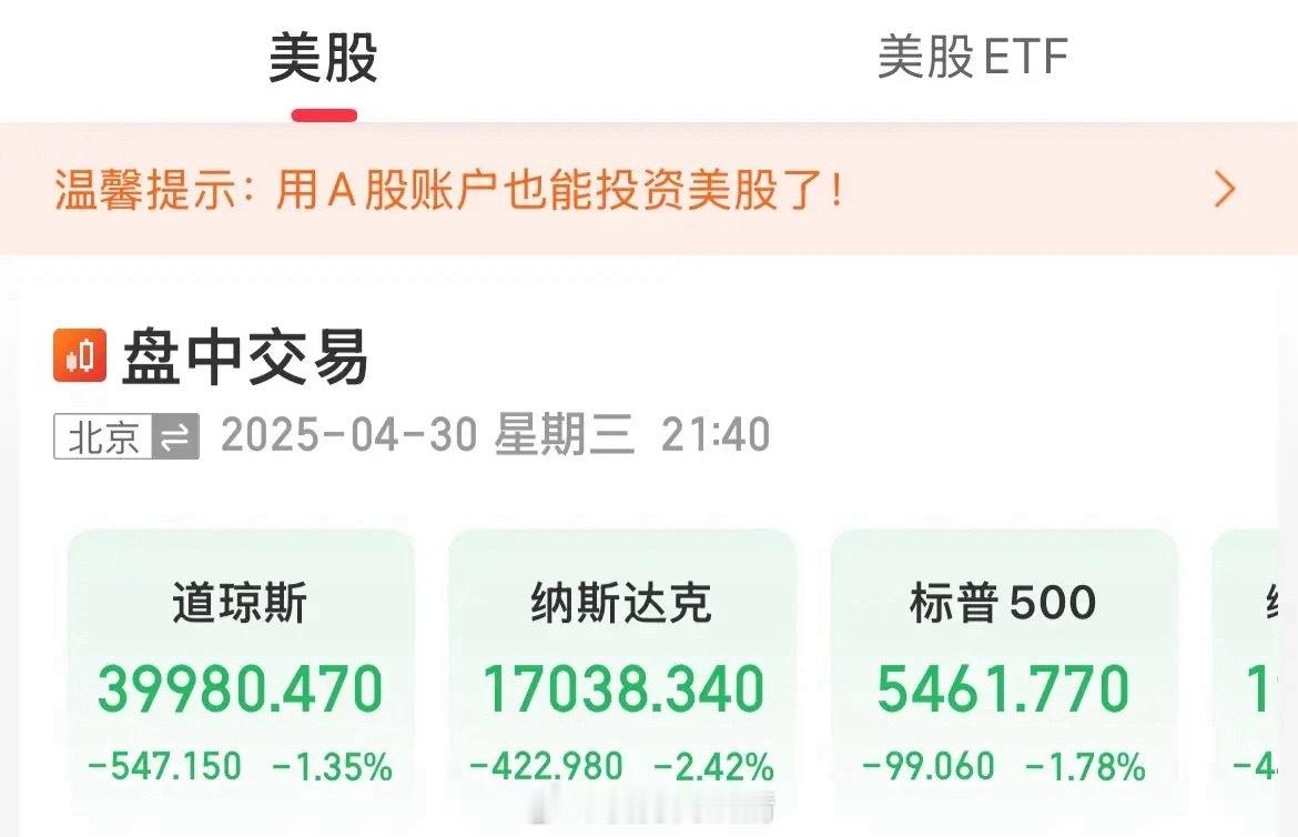 美国经济数据暴击美股！美股4月收官之战！就是一个惊心动魄啊！道指跌破40000点
