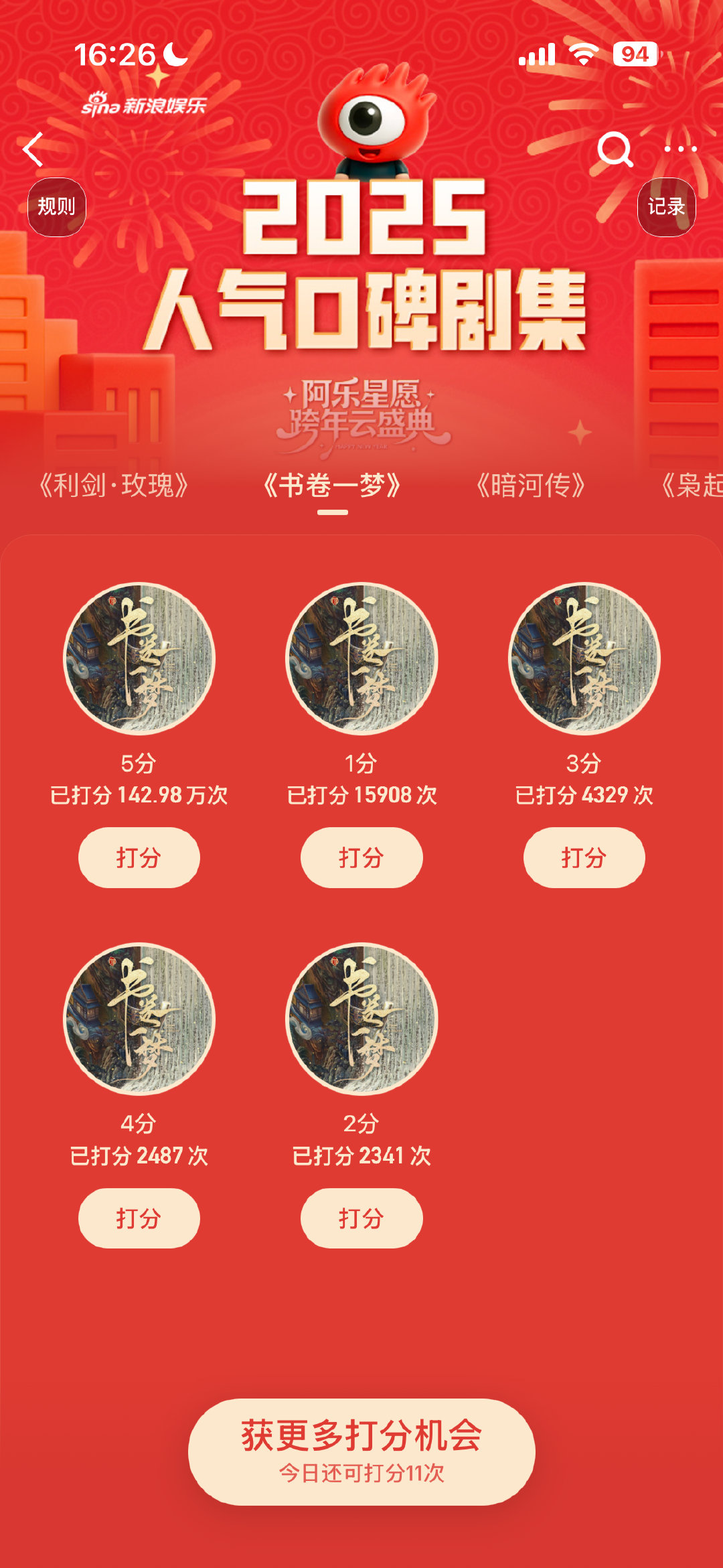 书卷一梦打分人数破百万 《书卷一梦》打5分人数破百万，热度完全藏不住。李一桐和刘