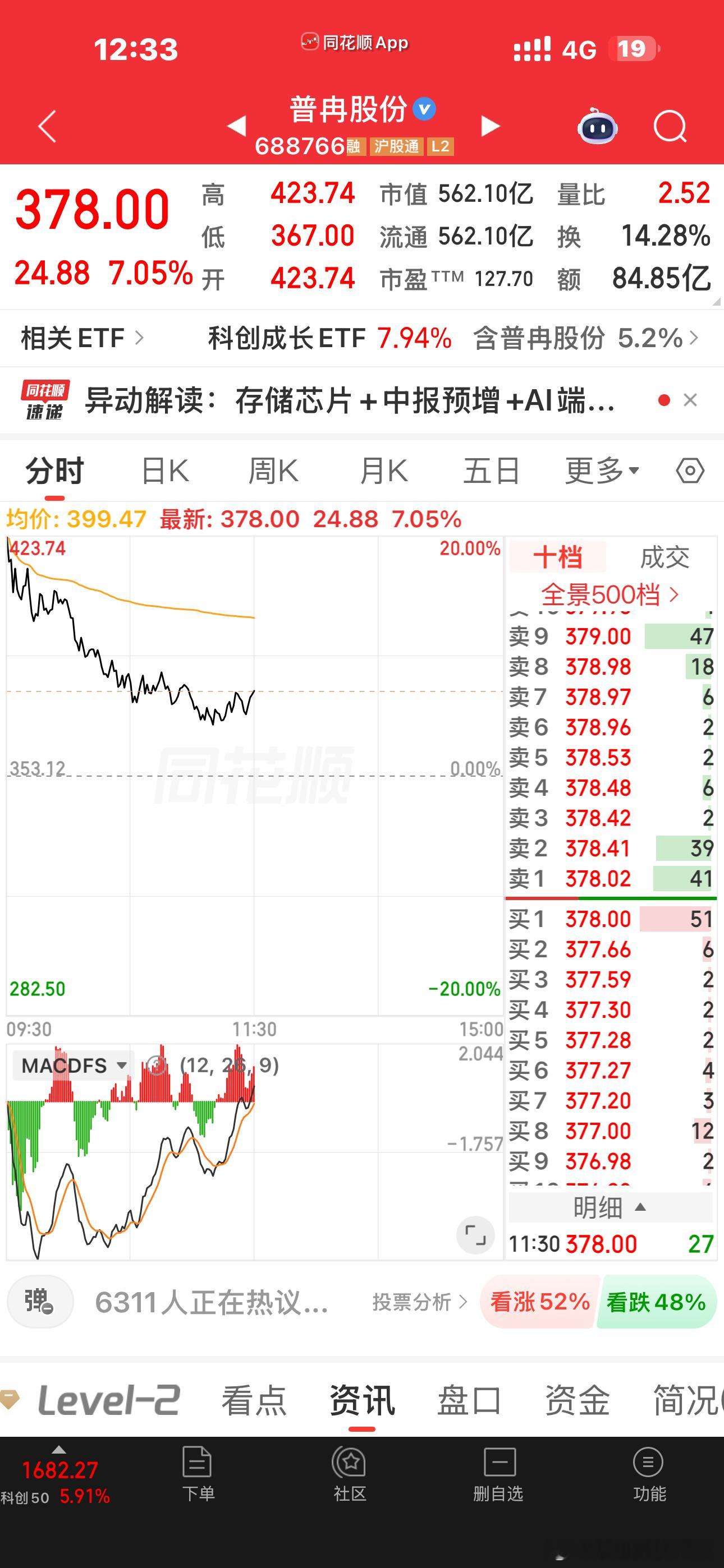 话说美股涨成那样，棒子涨成那样，A子能被砸成这样，这到底是谁干的？连一天像样的大