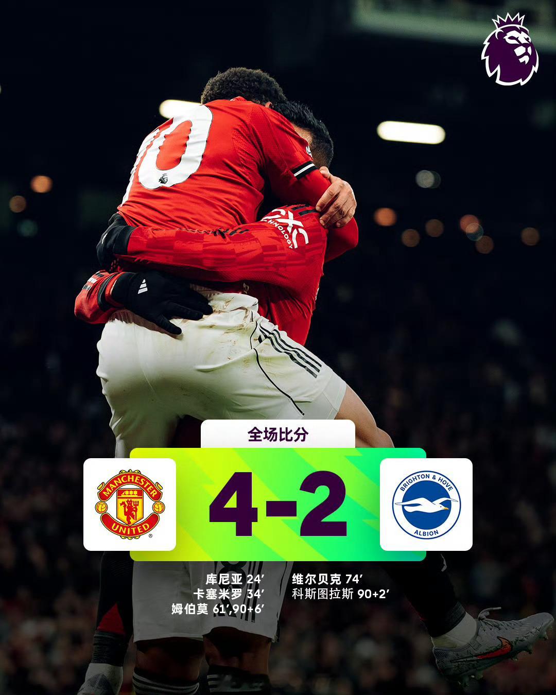 曼联4比2布莱顿英超联赛第9轮，上半场库尼亚首开纪录，打进曼联生涯首球，卡塞米罗