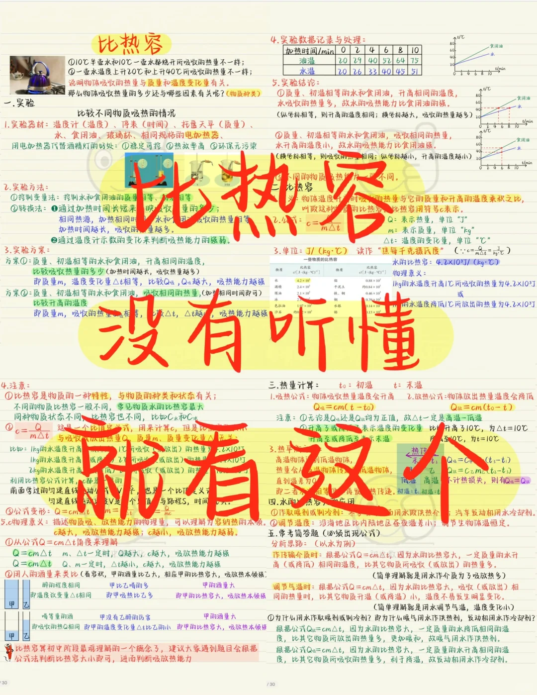 比热容你真的学明白了吗？