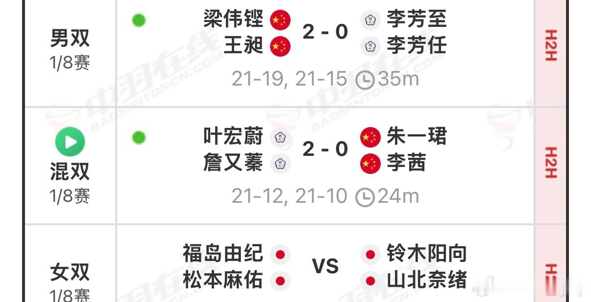 刚刚解说完 朱一珺/李倩的比赛怎么说呢……感谢你们让我24分钟就下班了吧[摊手]