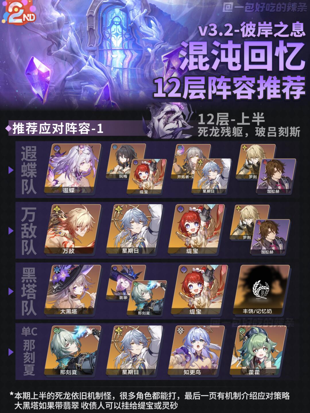 3.2混沌12阵容推荐 | 又是机制+数值的组合