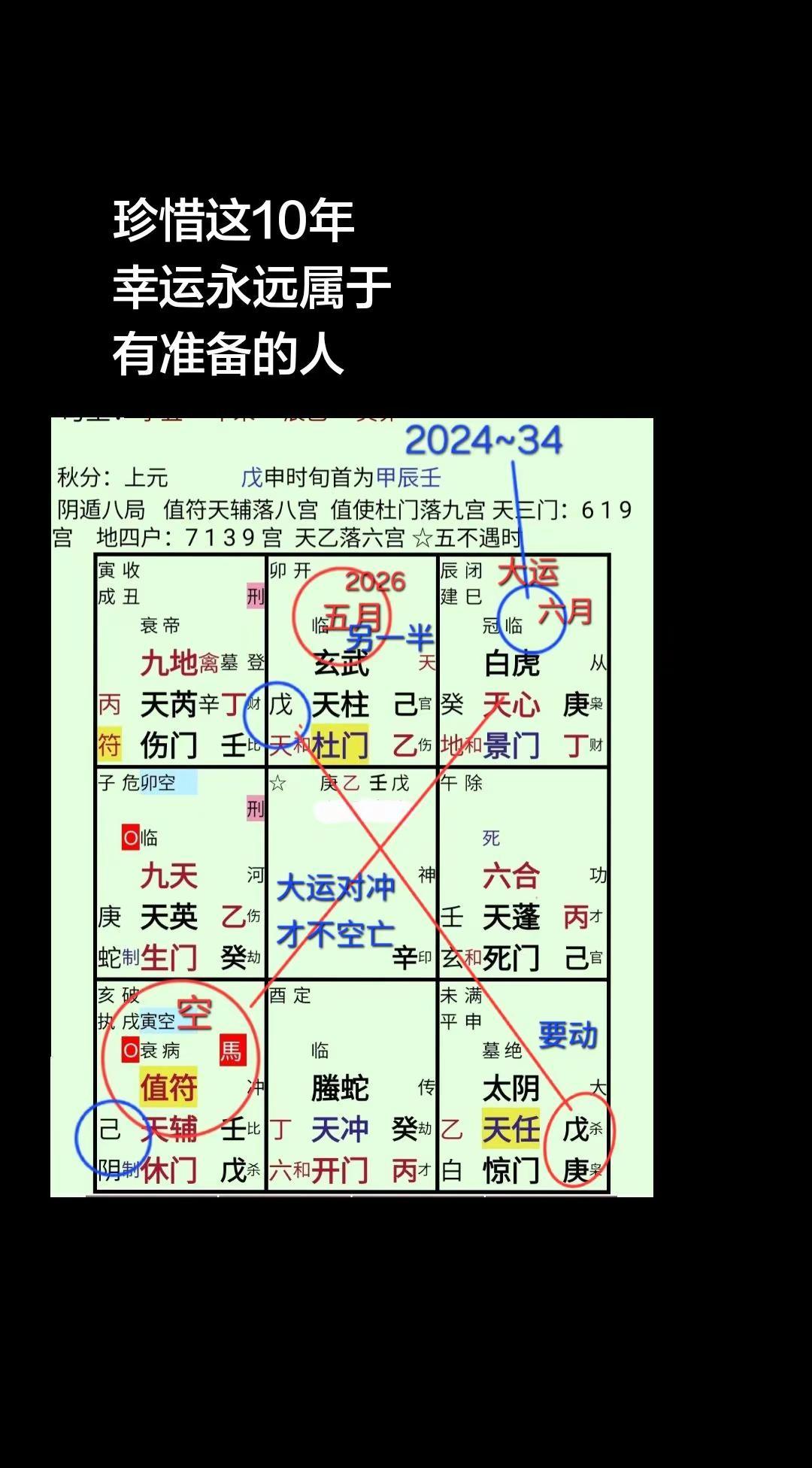 幸运永远属于有准备的人。