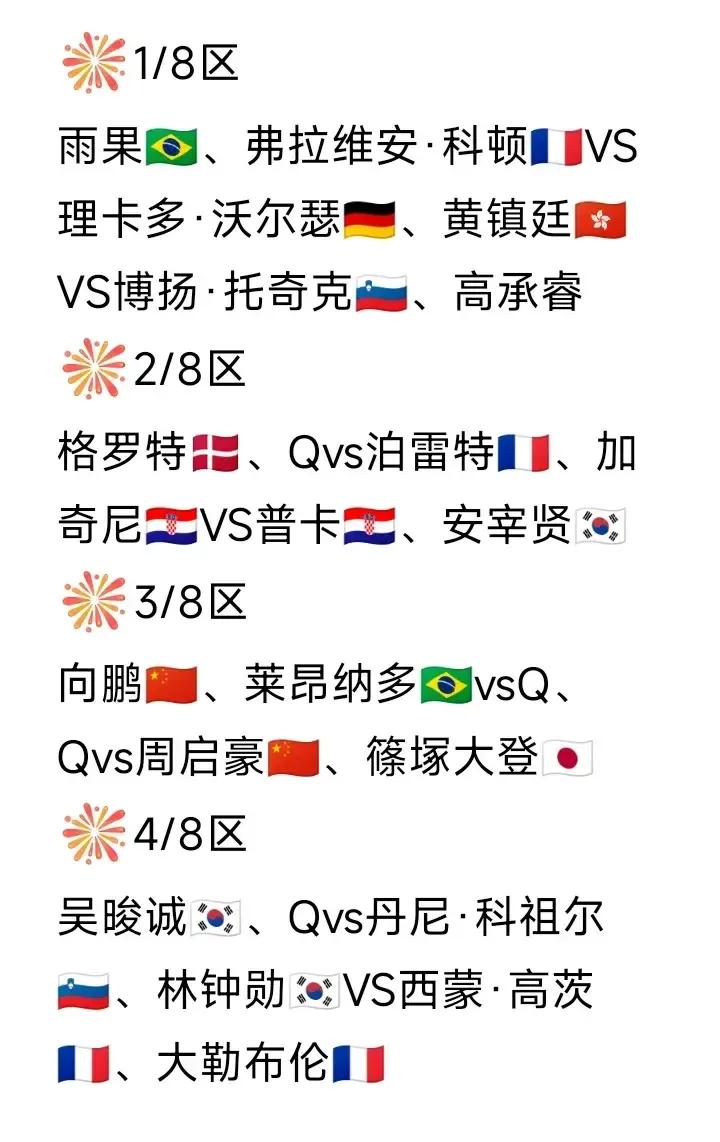 外协主力赢国乒主力很难，国乒非主力赢外协主力同样很难。
国乒主力怎么赢外协主力，