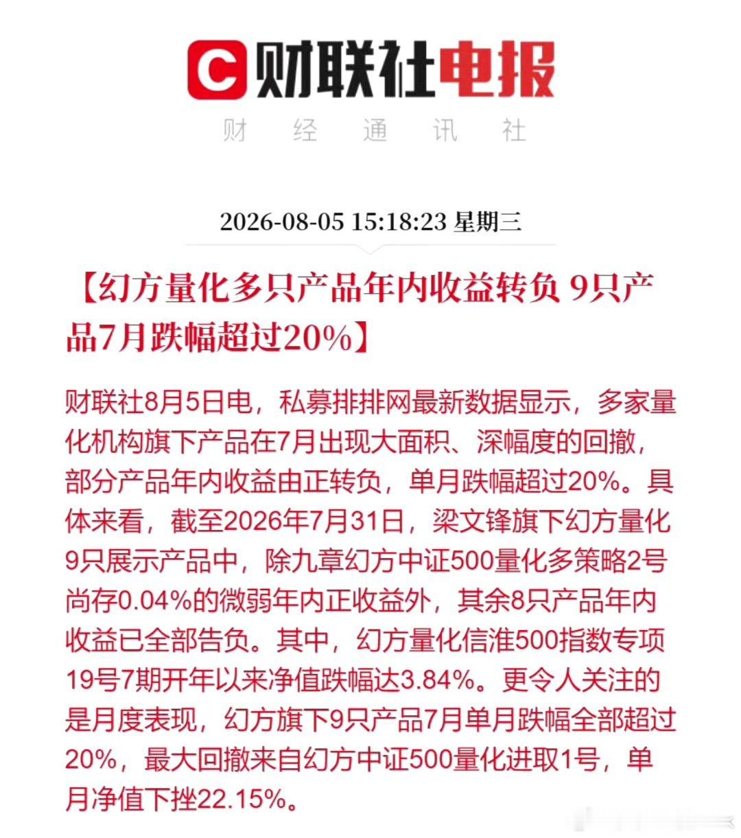 幻方量化多只产品7月跌超20%，这次可能不怪文峰了。a股 今日看盘财经﻿股票