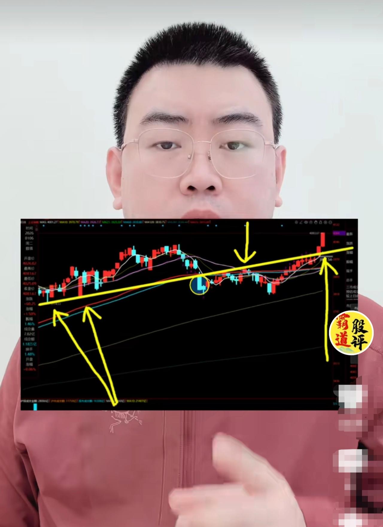 万万没想到！霸道股评没想到护士13连阳，创了33年A股历史纪录，我们都是见证奇迹