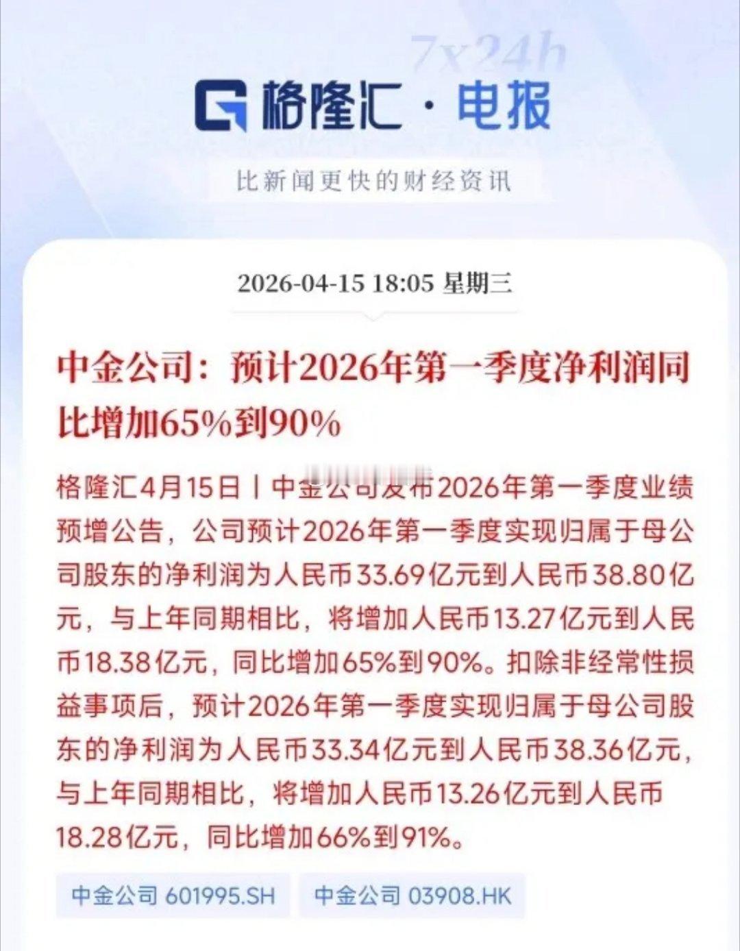 又是券商板块的利好，券商的业绩真是没的说中金发布了2026年一季度报，净利润预增