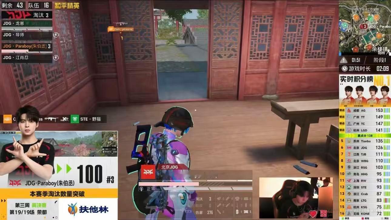 JDG伞兵夏季赛淘汰破百，后续赛场继续横扫对手！JDG伞兵夏季赛淘汰破百