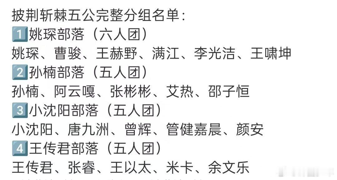 曝披哥五公分组情况曝披哥五公分组名单披哥五公分组名单曝光！各组阵容新鲜出炉，强强