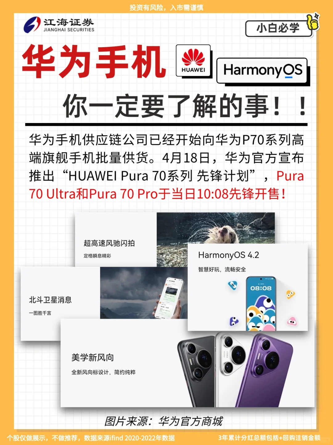 华为新发布‼️相关产业链必看🔥