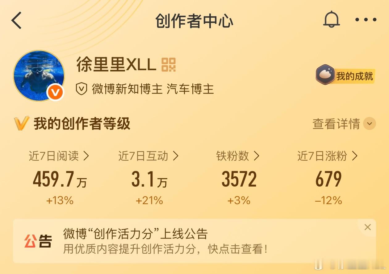 明天，最晚后天就金V了。事实证明，不用买几套真人、不用刷数据、不用搞一堆机器人在