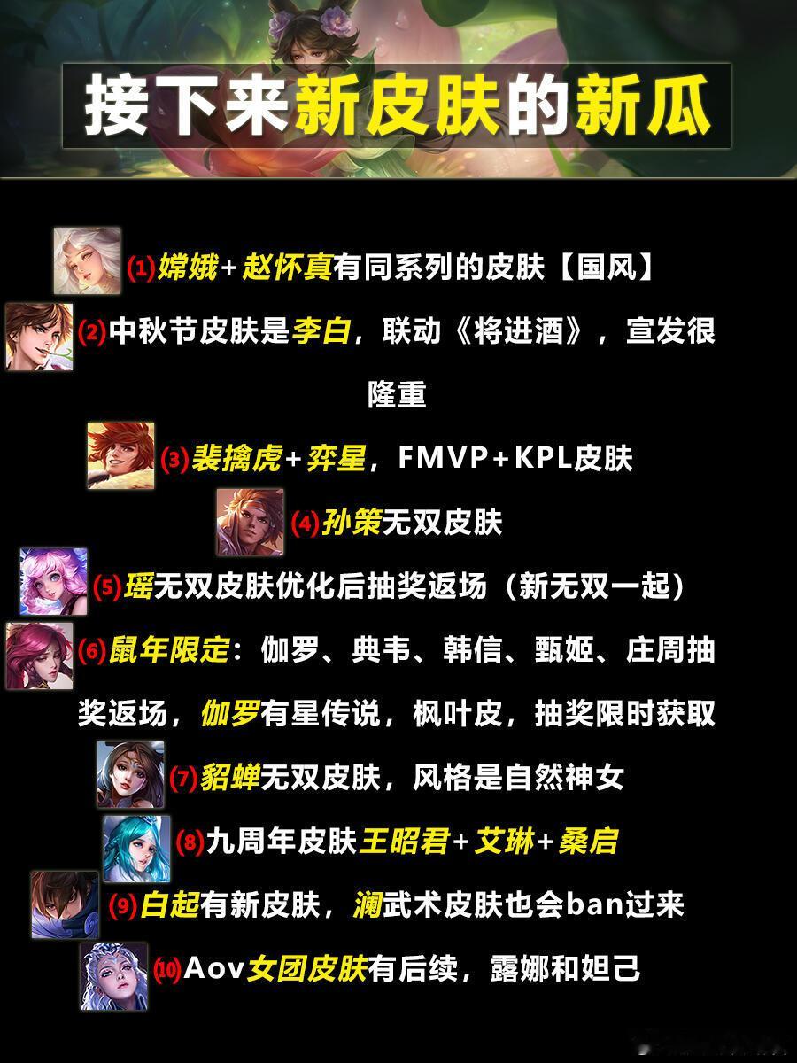 #王者荣耀# 接下来新皮肤的瓜🍉嫦娥应该是高品质吧[思考][思考] ​​​