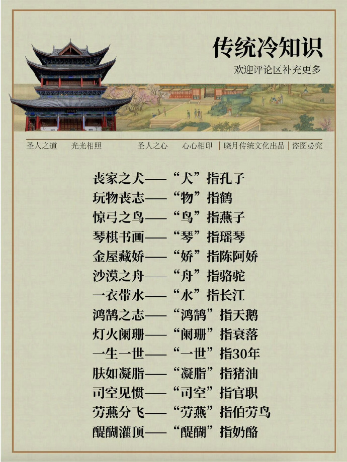 成语中的一些冷知识 ​​​