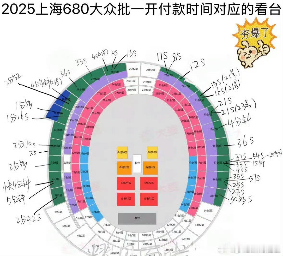 楼丝遇上时代少年团牛顿遇上苹果楼丝遇上时团跟牛顿遇上苹果一样 行吧 