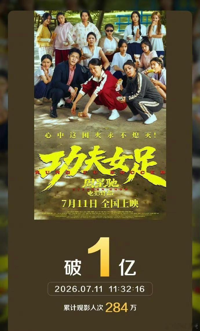 功夫女足票房这么快就破亿了！！我周边排场几乎全满！有没有看过的家人们，怎么样？？