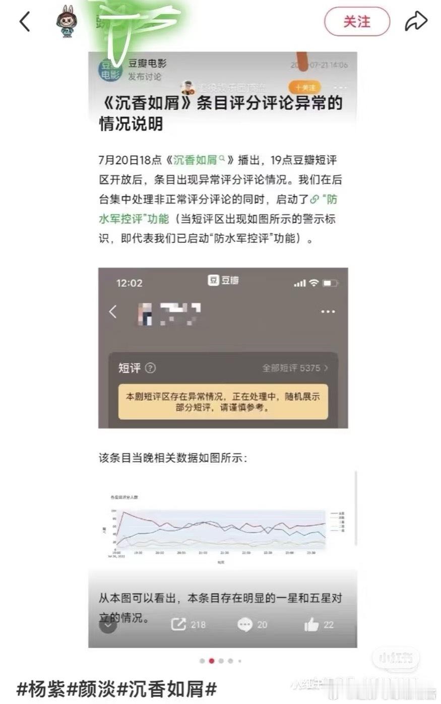 《沉香如屑》是不是最早评分出现异常的，还开启了防水军空瓶 ​​​