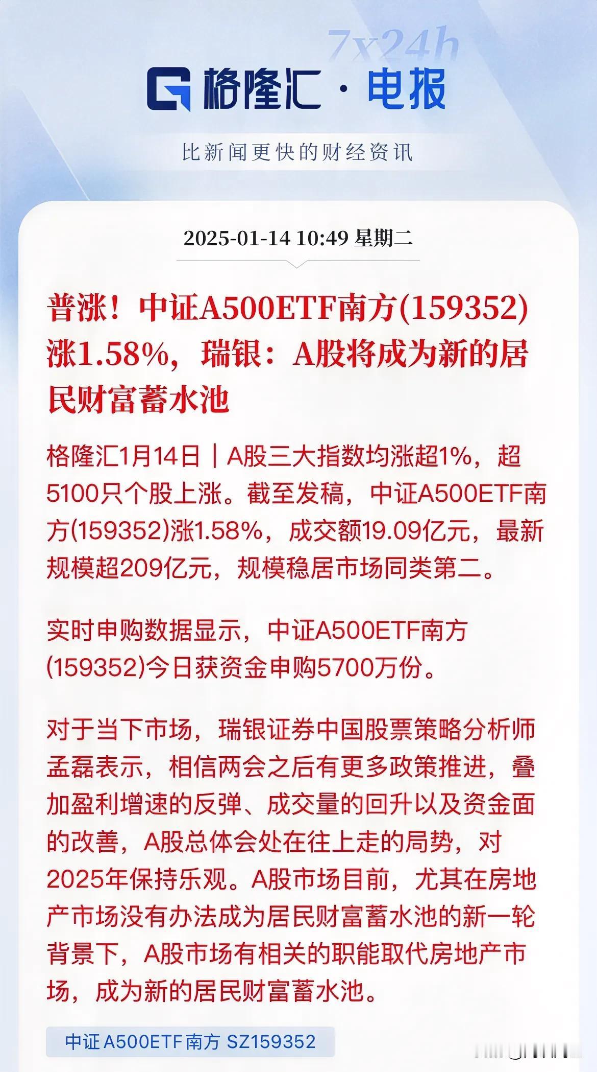 A股全线大涨！北证涨超6%，瑞银：A股将成为居民新的财富蓄水池

A股全线上涨，