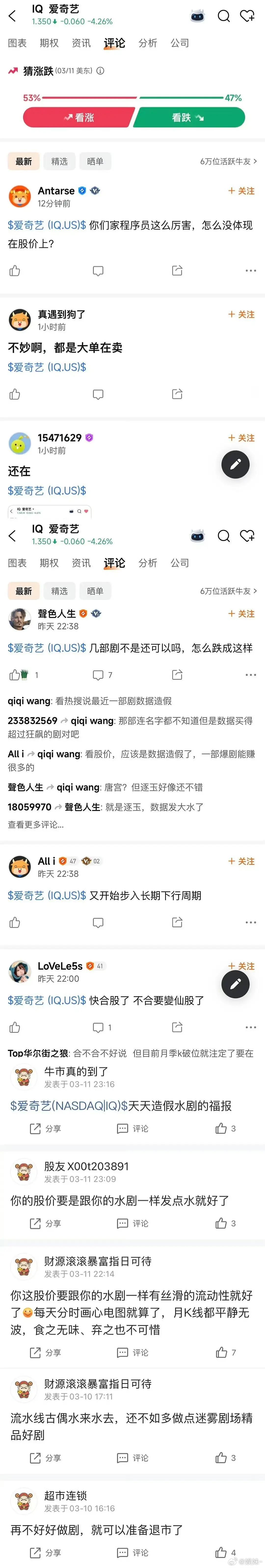 当初狂飙那股价涨的，结果大煮鱼快退市了，福报 