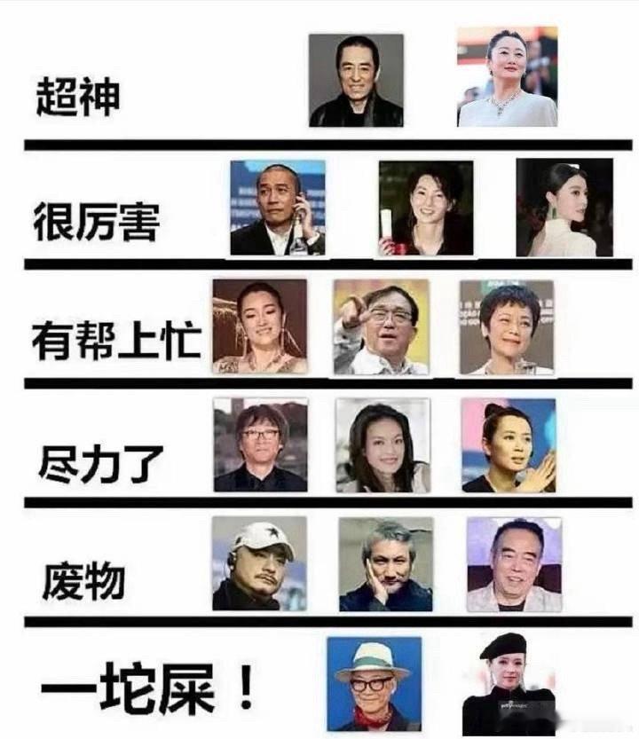 哈哈哈哈哈网友评出来了：金撕酱影帝张艺谋，金撕奖影后赵涛我给人撕到奖了 你撕过吗