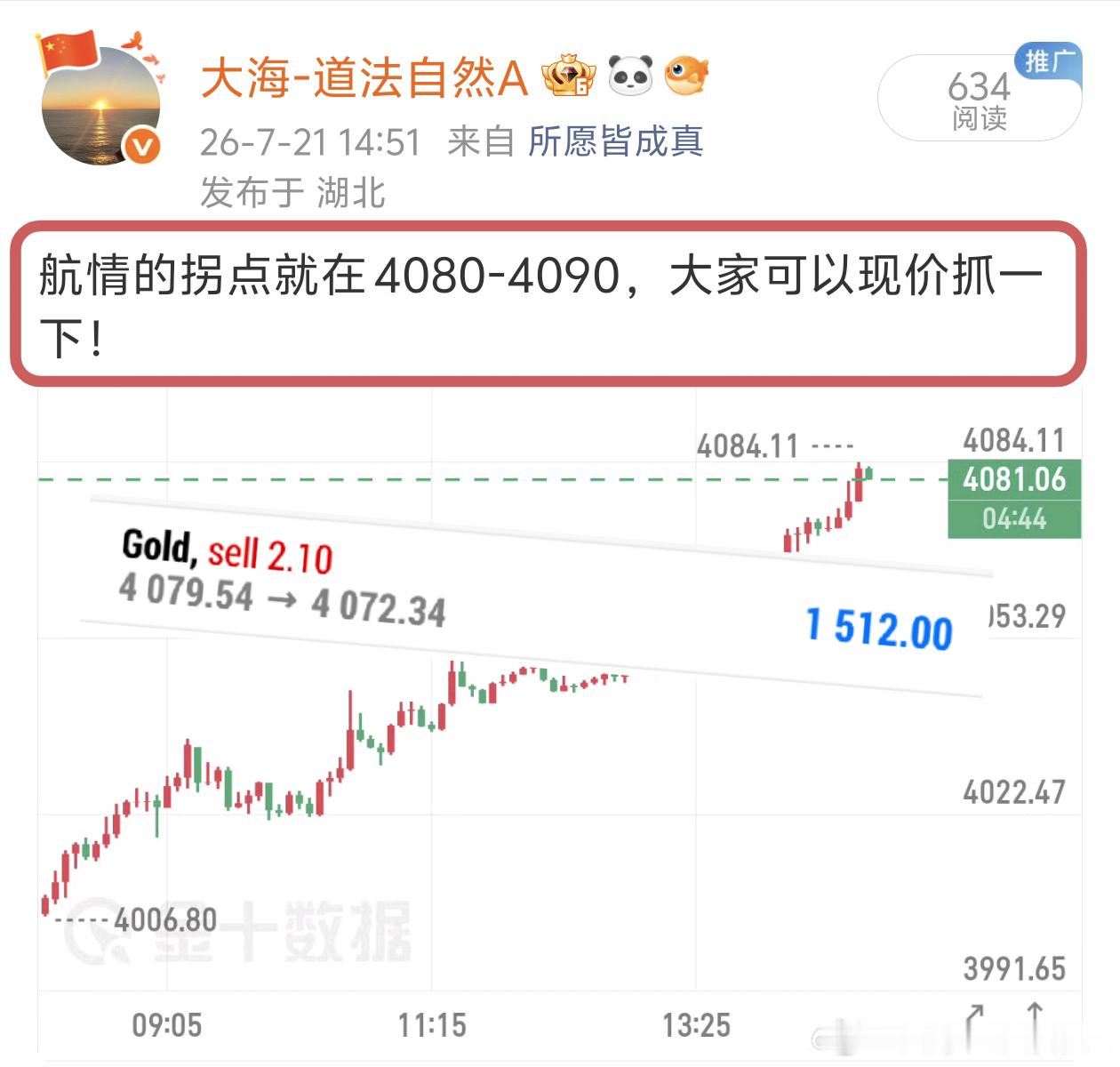 我们4080的箜，目前已有8美金箜间，继续持有，坚定一个方向！ 