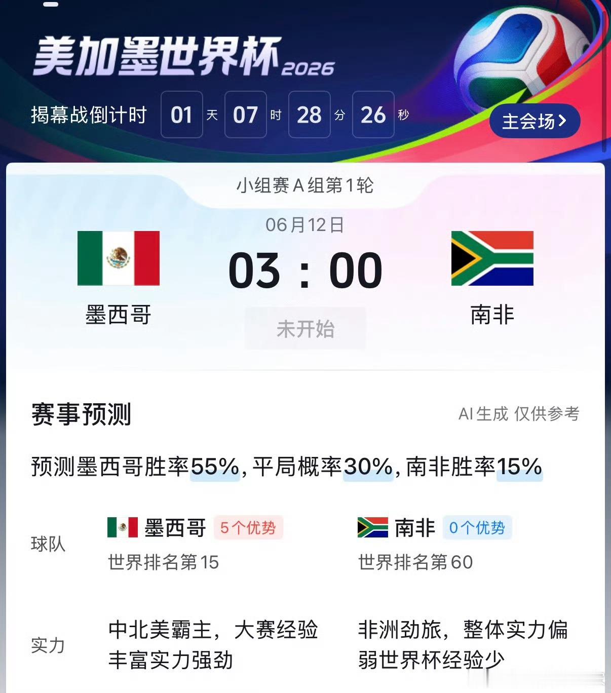 世界杯揭幕战这时间，我是真的一点看的欲望都没有