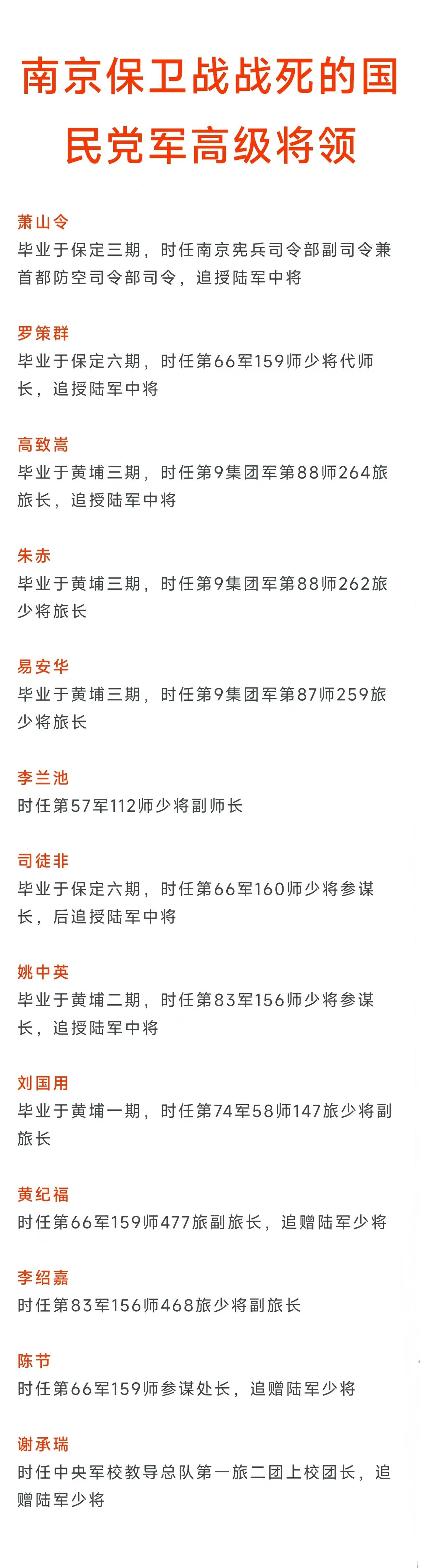 南京保卫战中战死的国民党军高级将领都有谁？南京保卫战国民党军伤亡惨重，国民党军最
