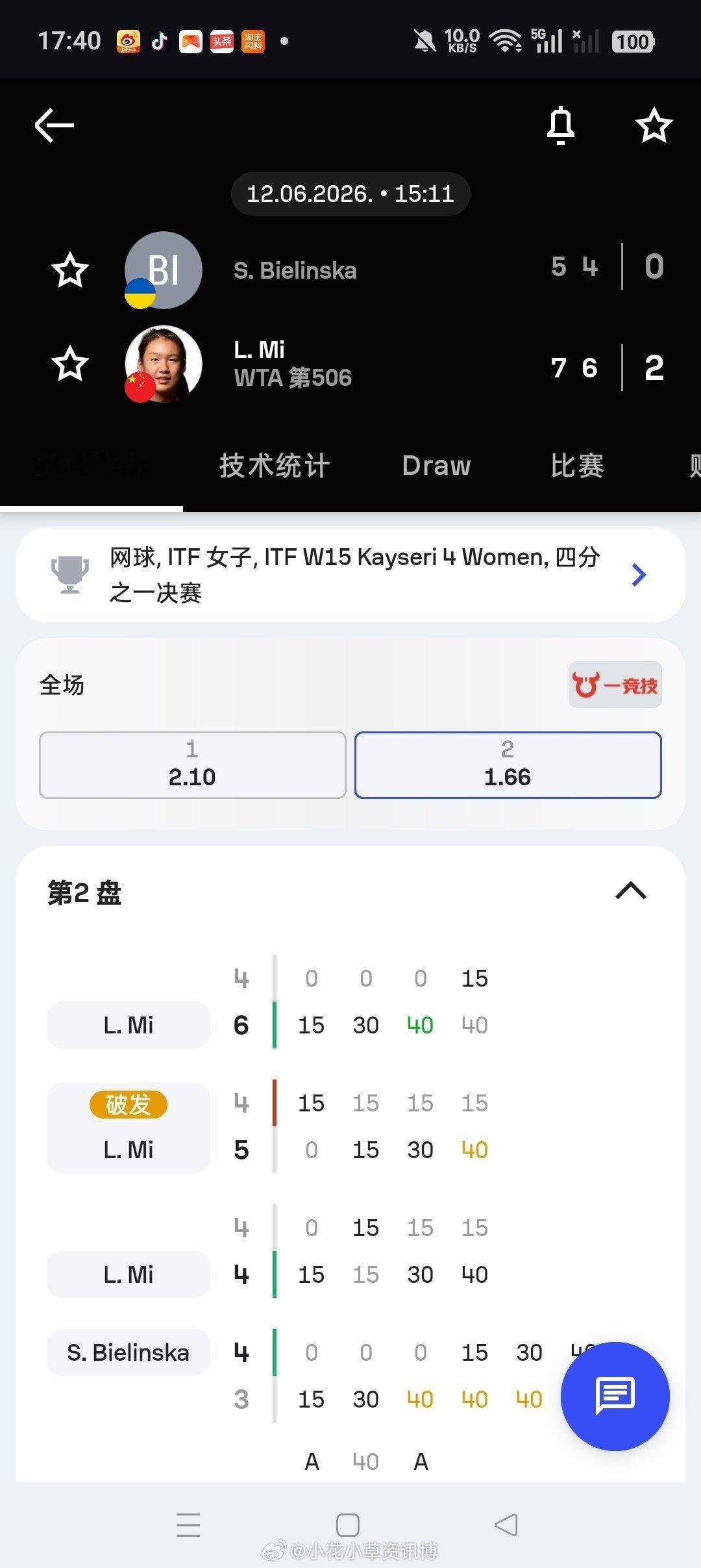 小花小草资讯 【🇹🇷开塞利W15】女单四分之一决赛:2号种子🇨🇳米兰7-
