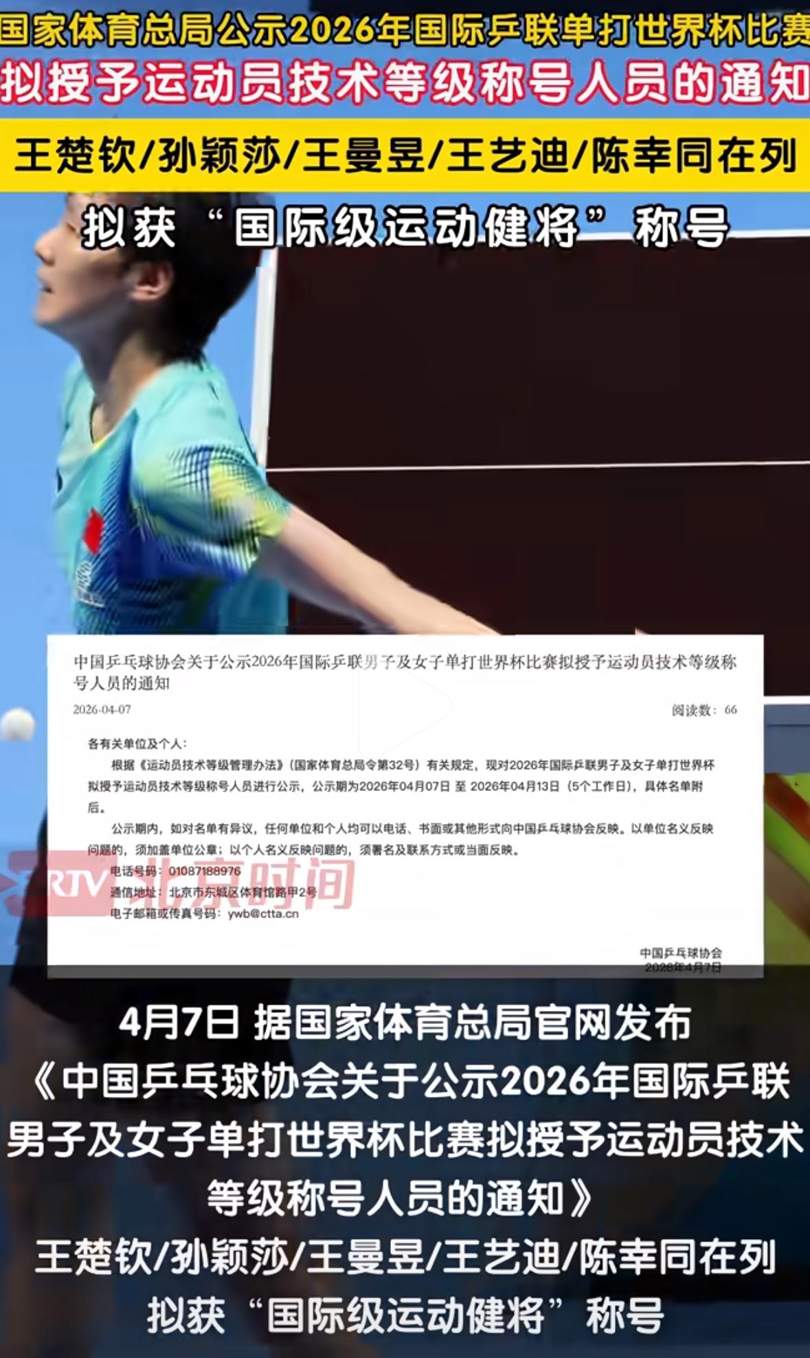孙颖莎 王楚钦 王曼昱 陈幸同 王艺迪拟获“国际级运动健将称号”！
根据运动员技