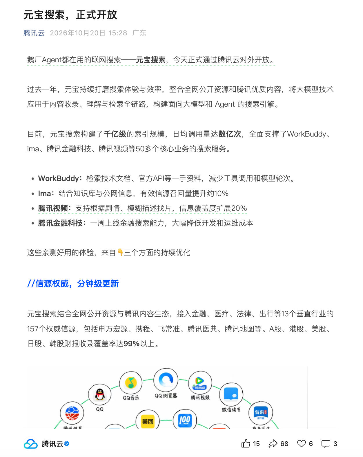 腾讯元宝搜索正式对外开放：日均调用数亿次，接入超50个腾讯业务