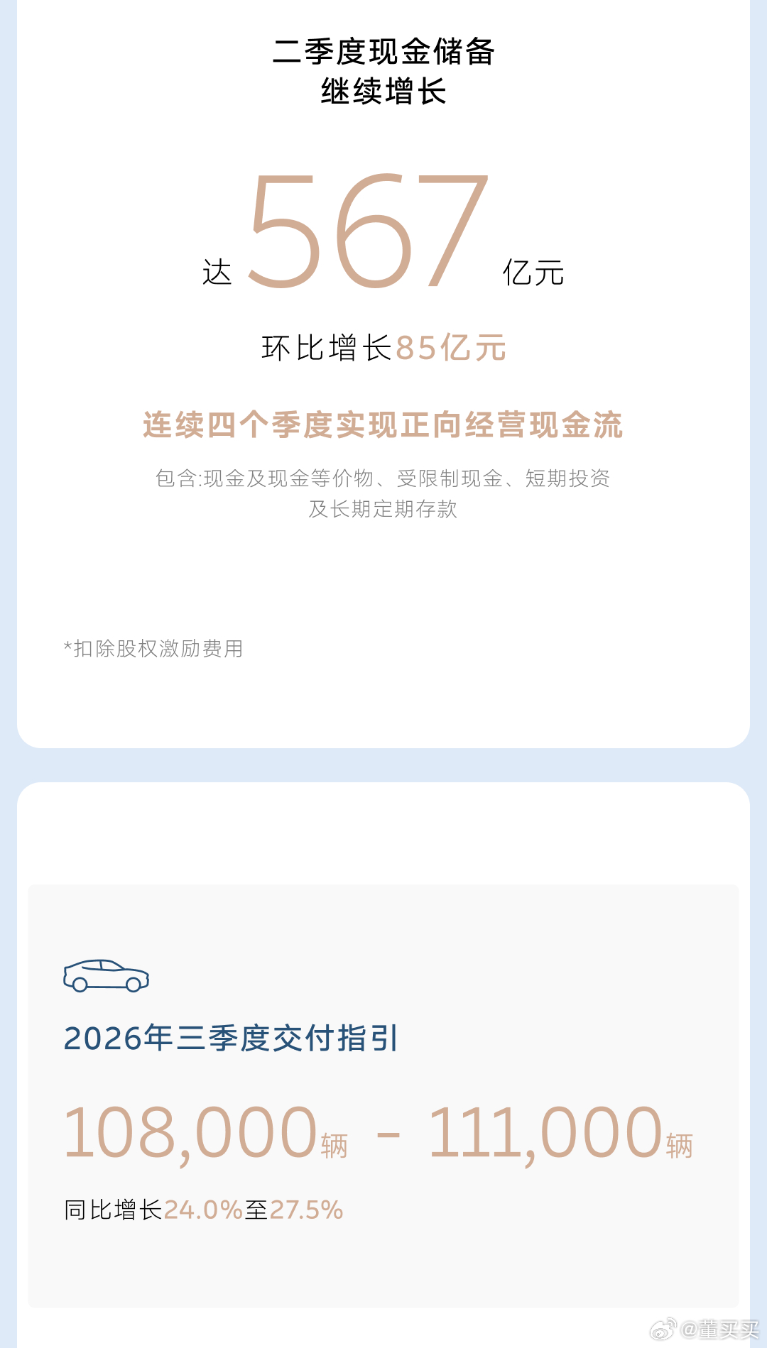 蔚来2026年第二季度财报出炉：🔥 Q2经营利润 2.1亿元，连续三个季度盈利