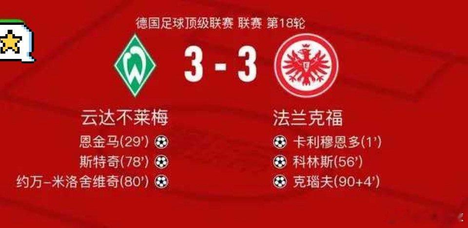 云达不莱梅3-3法兰克福， 卡利穆恩多首开记录，克瑙夫扳平比分北京时间1月17日