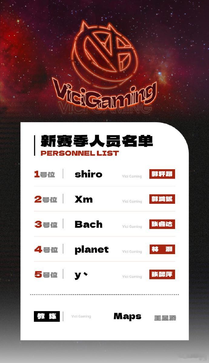 巴哥正式加盟VGdota2