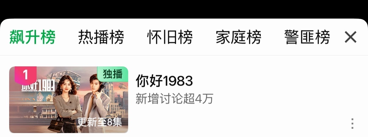 你好1983电视剧飙升榜第一牛！！！ 